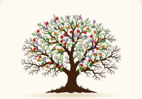 A flourishing Gratitude Tree